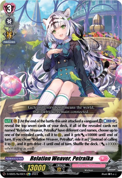 Relation Weaver, Petralka [D Format] D-SS05/Re46EN