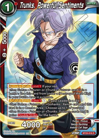 Trunks, Powerful Sentiments BT23-016