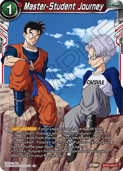 Master-Student Journey BT23-034