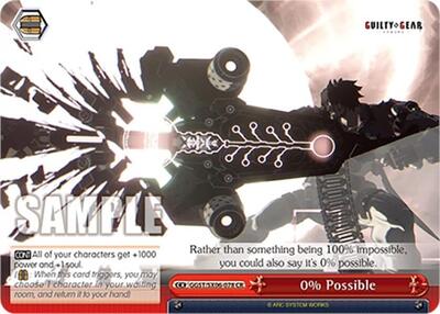 0% Possible GGST/SX06-078 CR