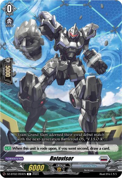 Rotovisor [D-Format] DZ-BT02/094EN