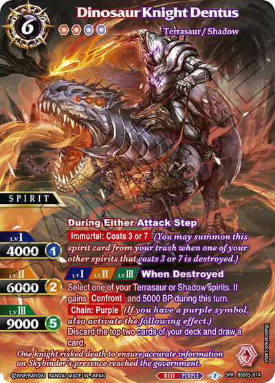 Dinosaur Knight Dentus BSS05-014