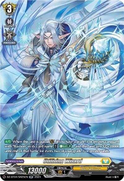 Utilizing Wizard [D-Format] DZ-BT04/SR25EN