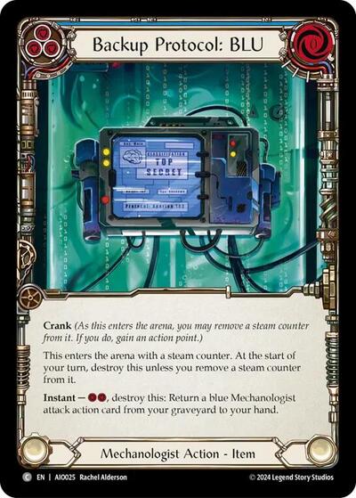 Backup Protocol: BLU 