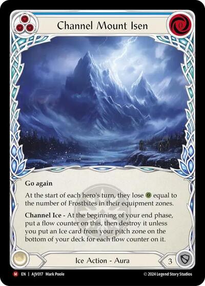 Channel Mount Isen 
