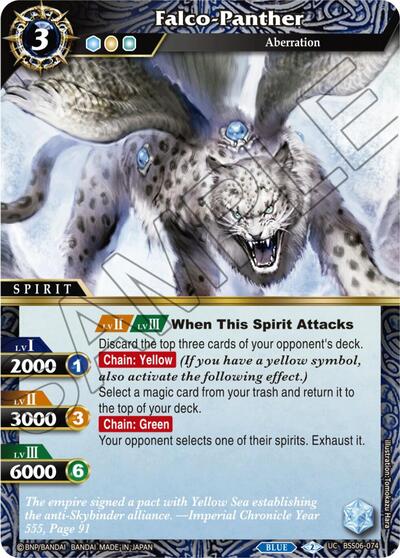 Falco-Panther BSS06-074