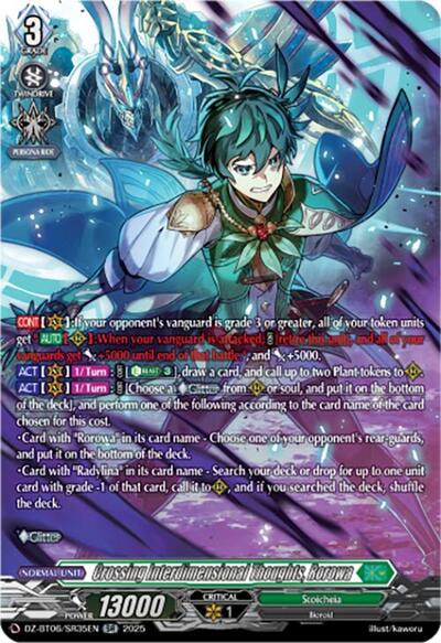 Crossing Interdimensional Thoughts, Rorowa [D-Format] DZ-BT06/SR35EN