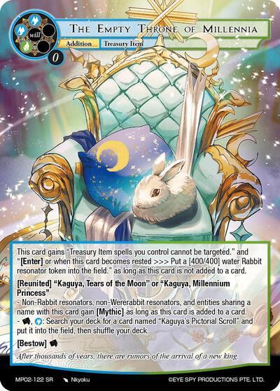 The Empty Throne of Millennia