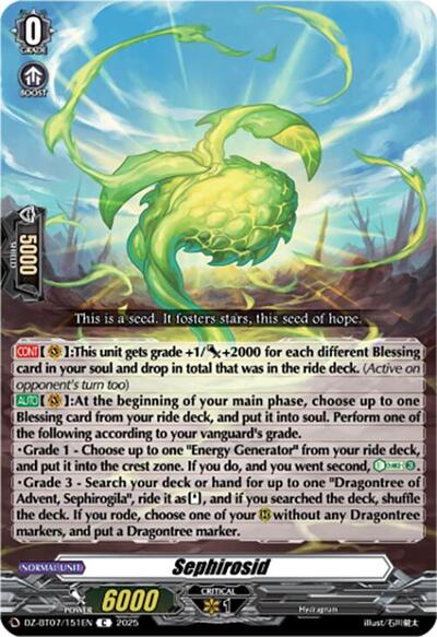 Sephirosid [D-Format] DZ-BT07/151EN