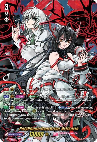 PolyPhonicOverDrive, Artisaria [D-Format] DZ-BT07/DSR01EN