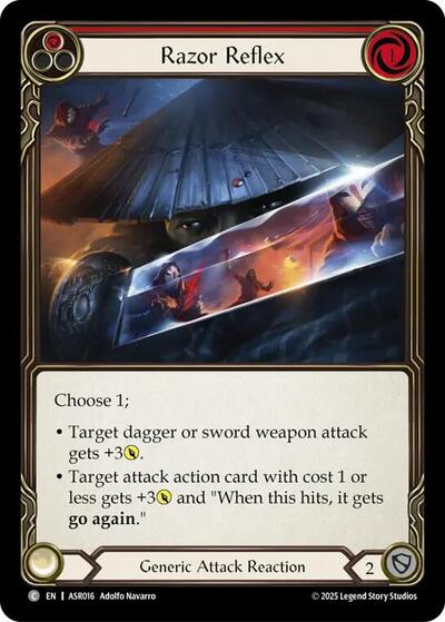 Razor Reflex 