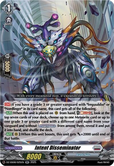 Intent Disseminator [D-Format] DZ-SS08/025EN