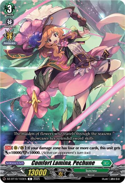 Comfort Lamina, Pechune [D-Format] DZ-BT10/103EN