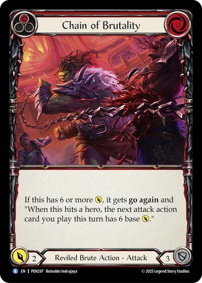 Chain of Brutality 