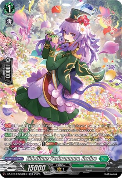 Fidelitous Performance, Croine [D-Format] DZ-BT13/SR35EN
