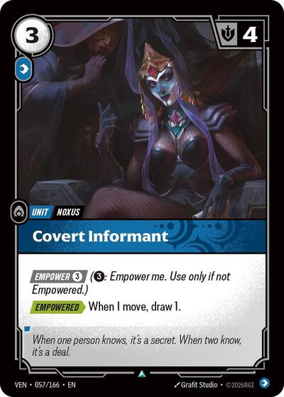 Covert Informant 057/166