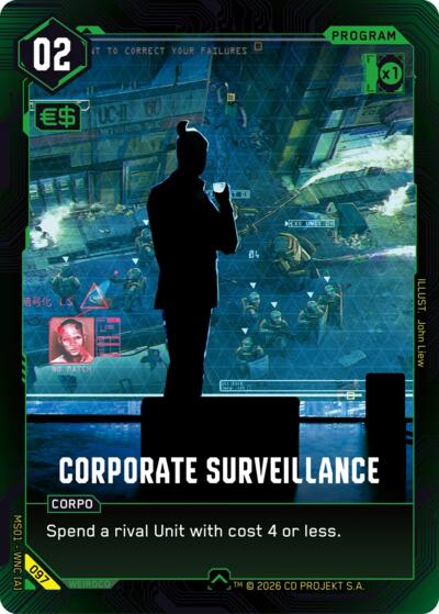 Corporate Surveillance 097