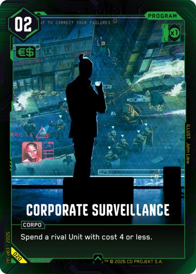 Corporate Surveillance 020